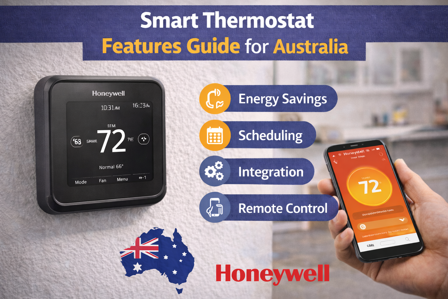 Smart Thermostat Features Guide for Australia