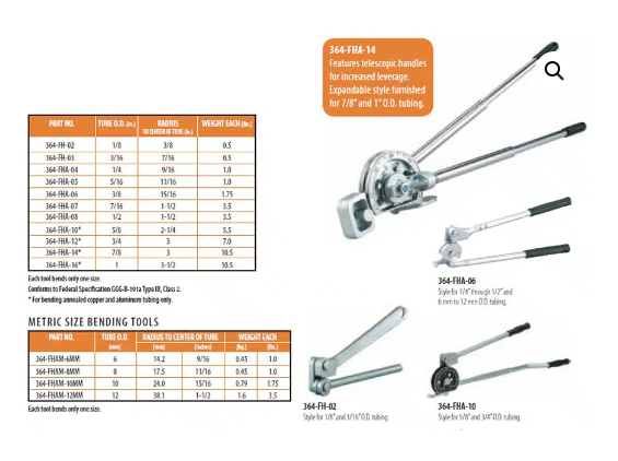 imperial-364fham-lever-bender-range
