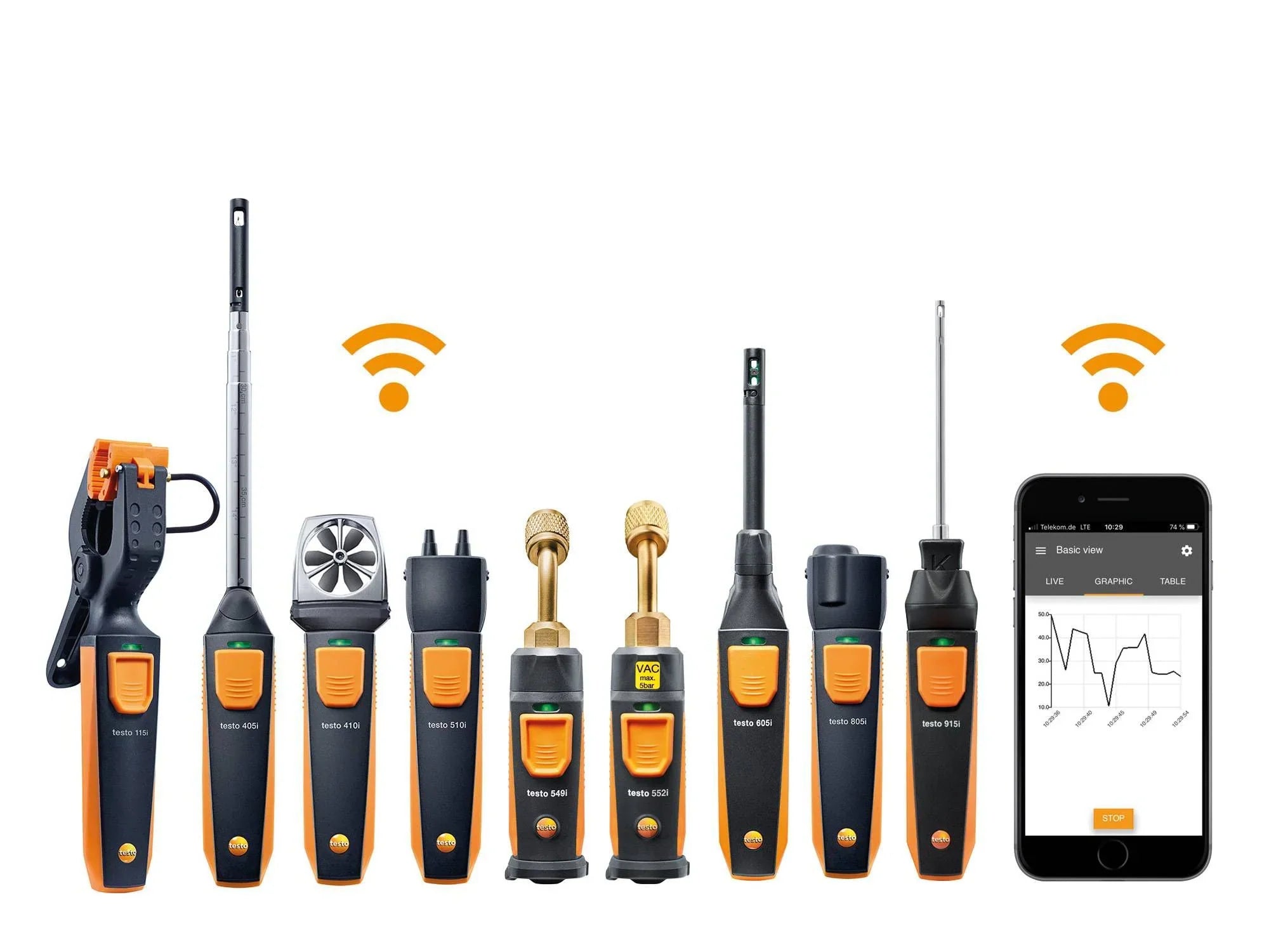 Bluetooth Smart Tools for HVAC & Trades