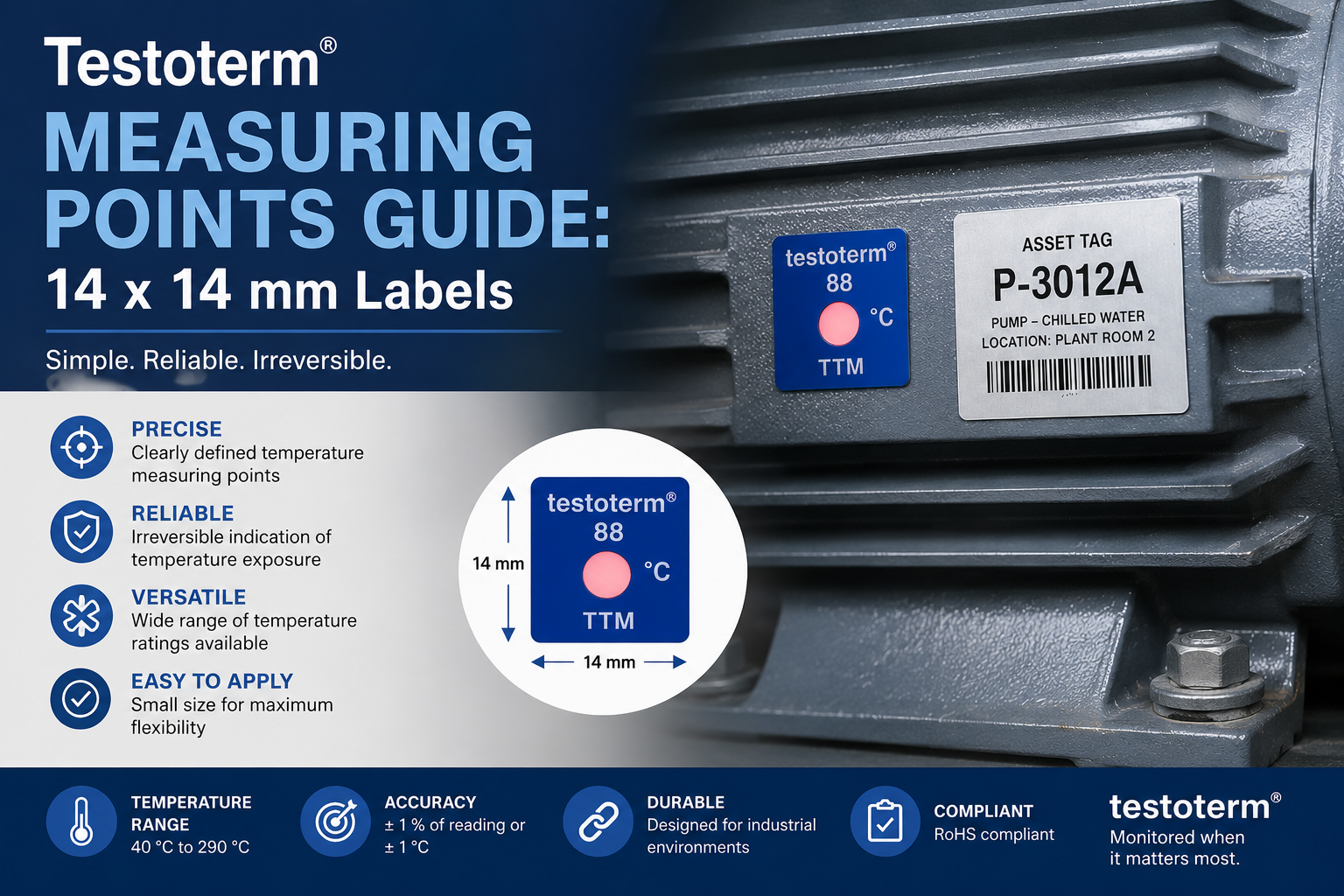 Testoterm Measuring Points Guide: 14 x 14 mm Labels