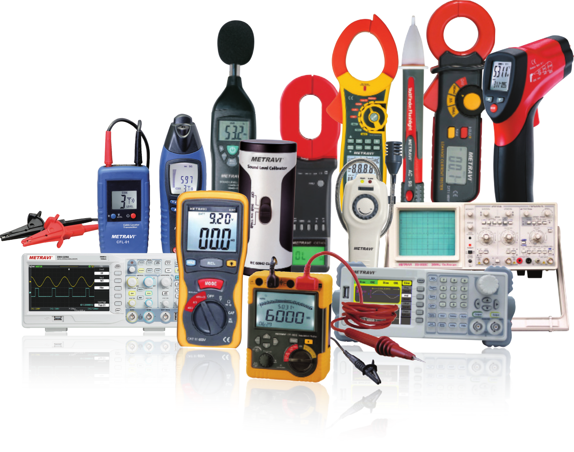 Electrical Testing - hvac shop