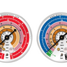 gauge-lp-80mm-r410-r32