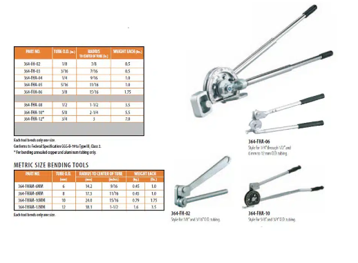 imperial-364-fha-lever-bender-range